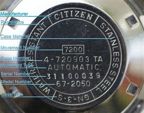 is my citizen watch a fake|look up citizen watch by serial number.